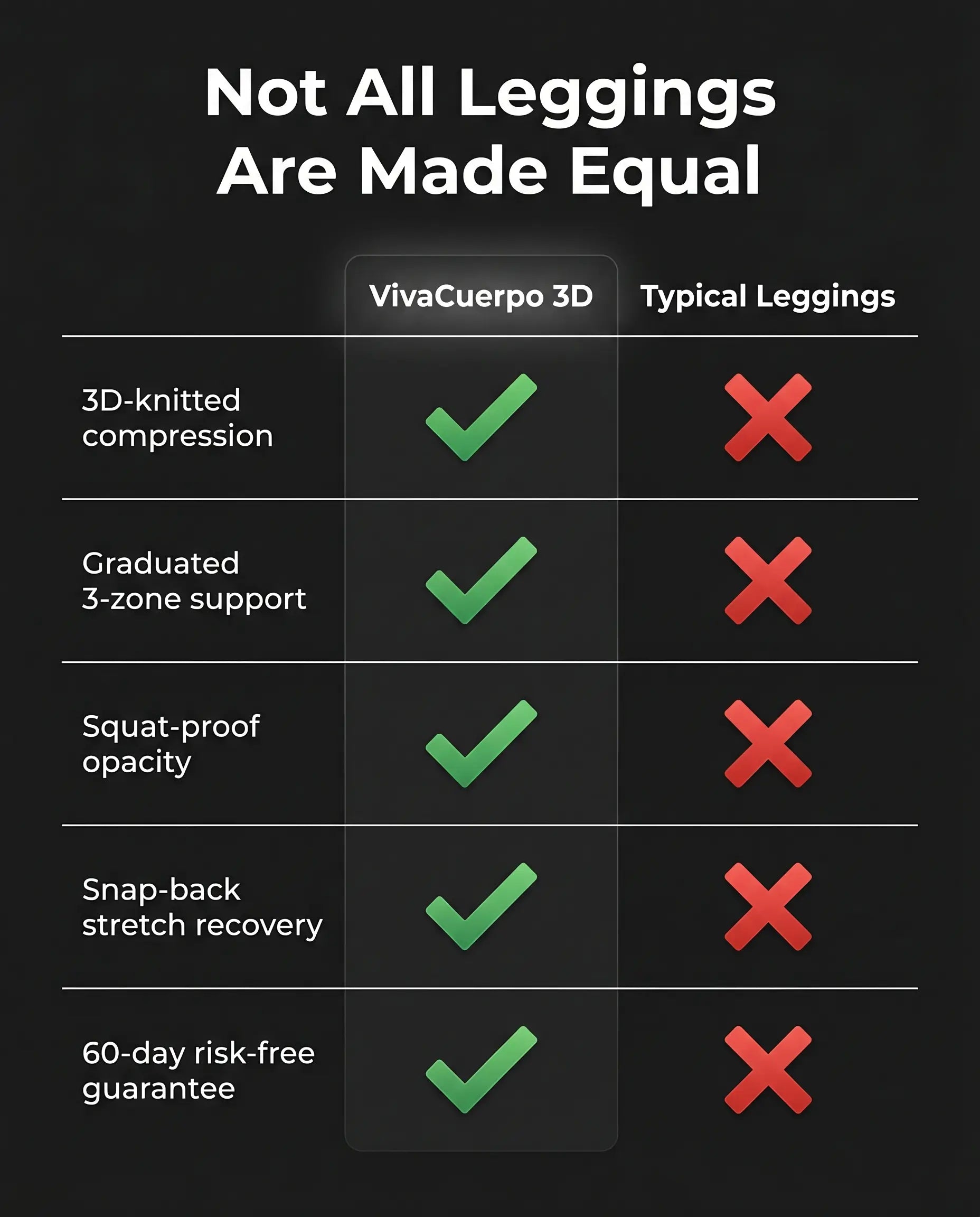 Leggings 3D VivaCuerpo™